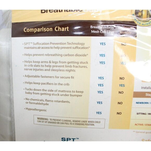 BreathableBaby Breathable Mesh Crib Liner Beige Unused Fits Most Baby Cribs NIP - Picture 8 of 12